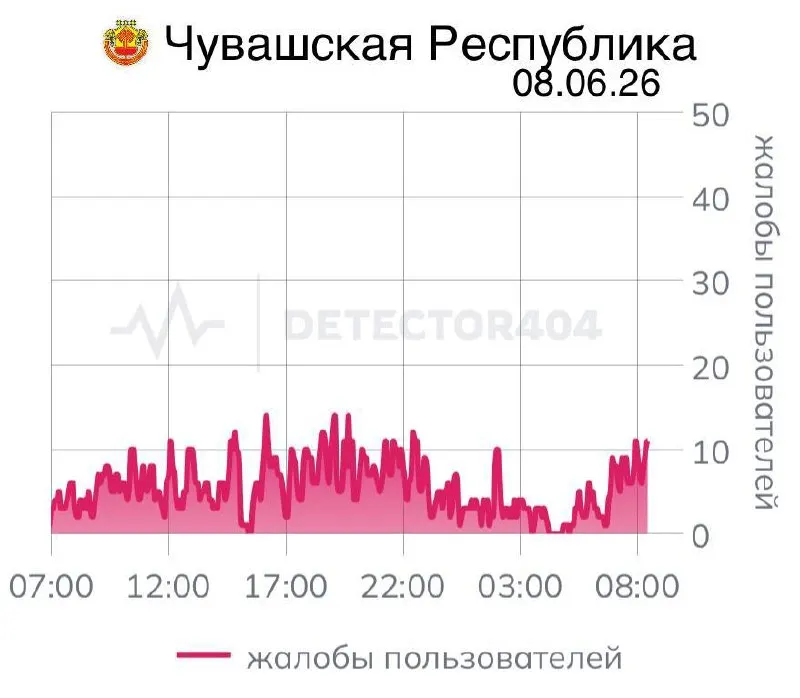 В республике фиксируют перебои связи седьмой день подряд — подобные «цифровые локдауны» раньше вводились и в других регионах России.