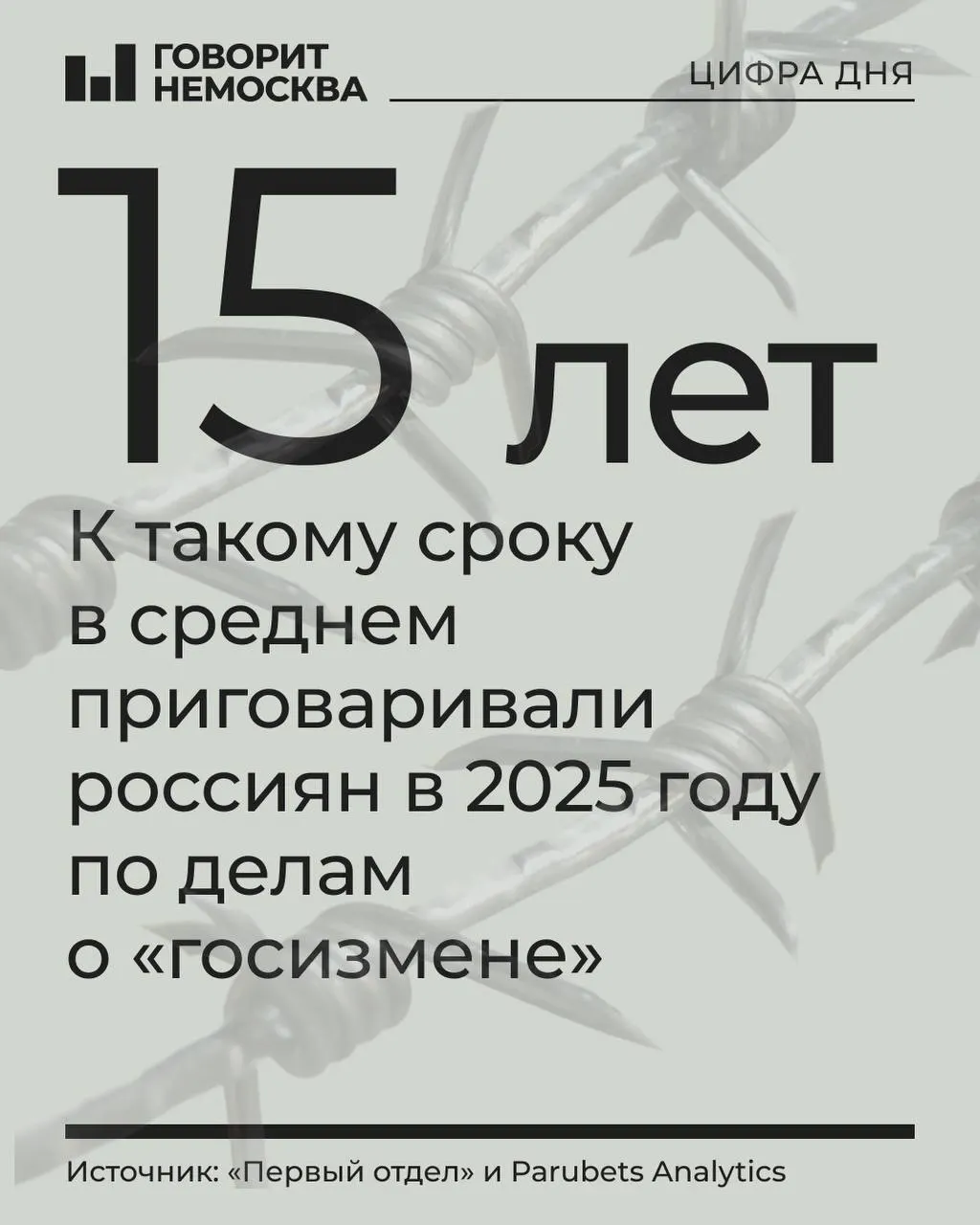 В 2025 году по делам о госизмене, шпионаже и смежным статьям осудили 478 человек. Ужесточились сроки, выросла доля женщин и участивилось участие военных судов.