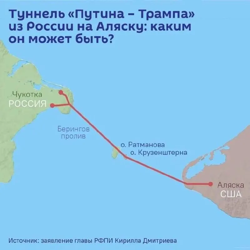 На ПМЭФ планируют подписать соглашение о проектировании тоннеля под Беринговым проливом — предполагаемая длина до 112 км, стоимость оценивают свыше $65 млрд.