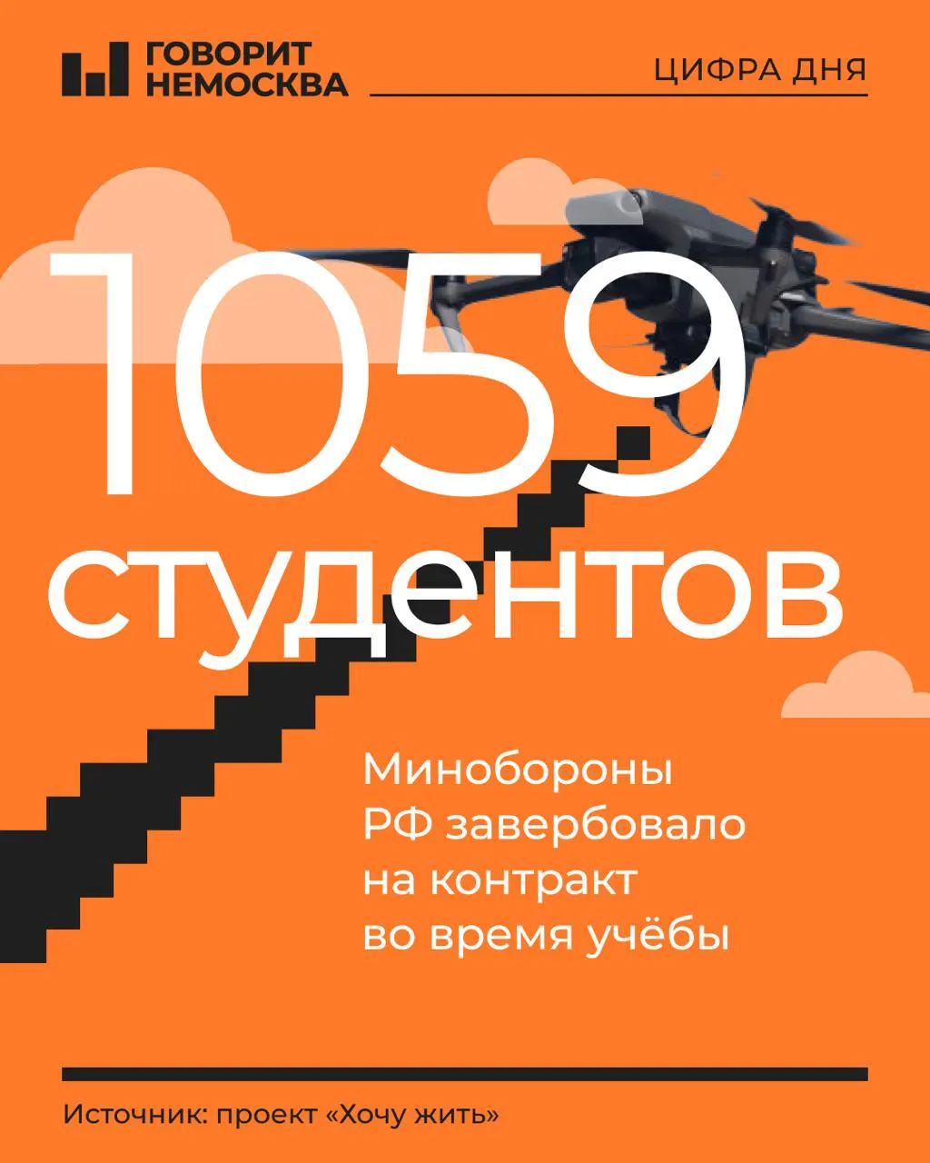 В опубликованном списке фигурируют сотни студентов российских вузов и колледжей — большинство из них первокурсники и юноши 18–21 года; в документе говорится о не менее чем 269 учебных заведениях, где агитировали заключать контракты в БПЛА‑войска.