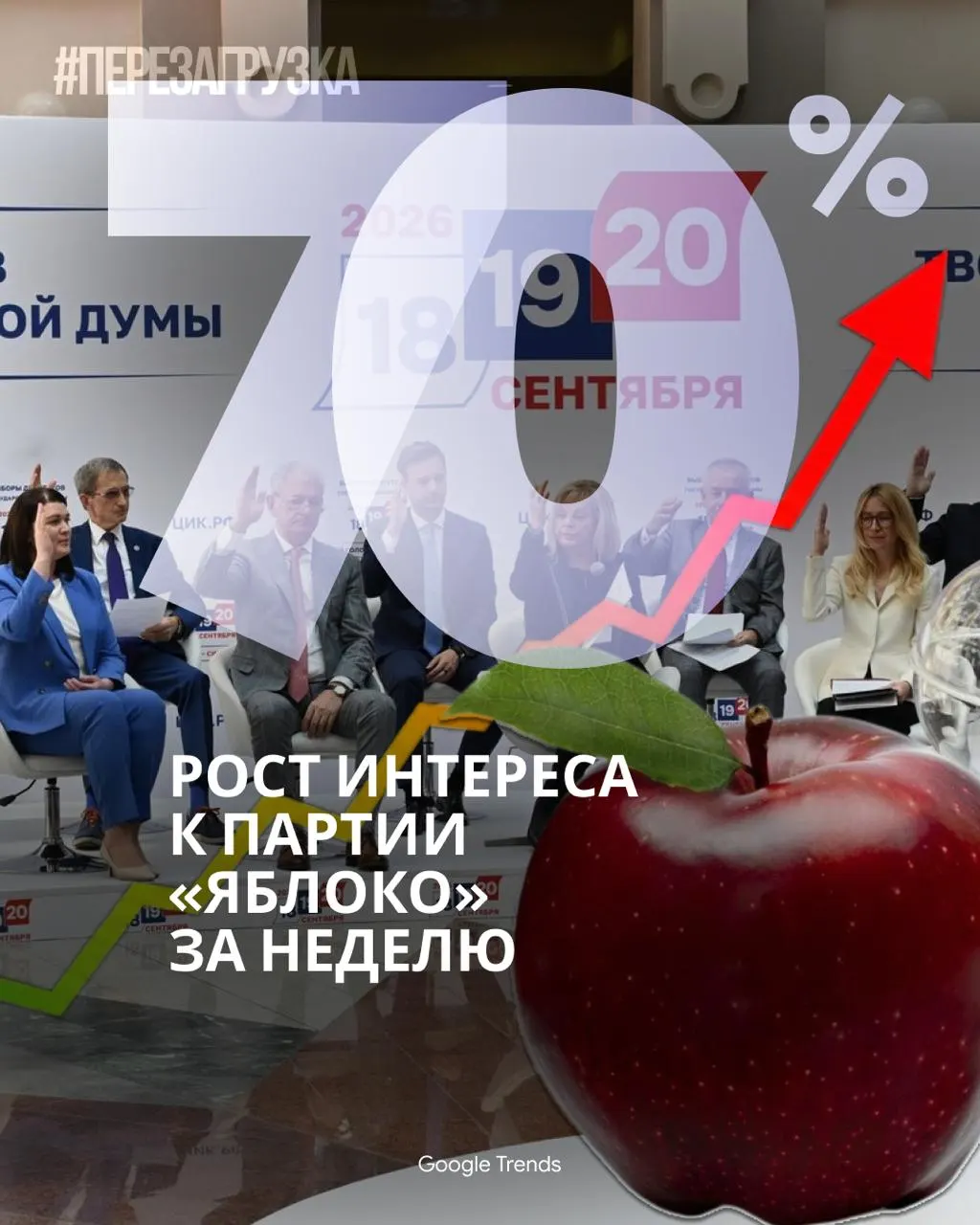 Партия «Яблоко» становится одной из самых обсуждаемых тем в сети: рост поддержки, вирусный трек в TikTok и заметное снижение эфира о выборах на крупных телеканалах.