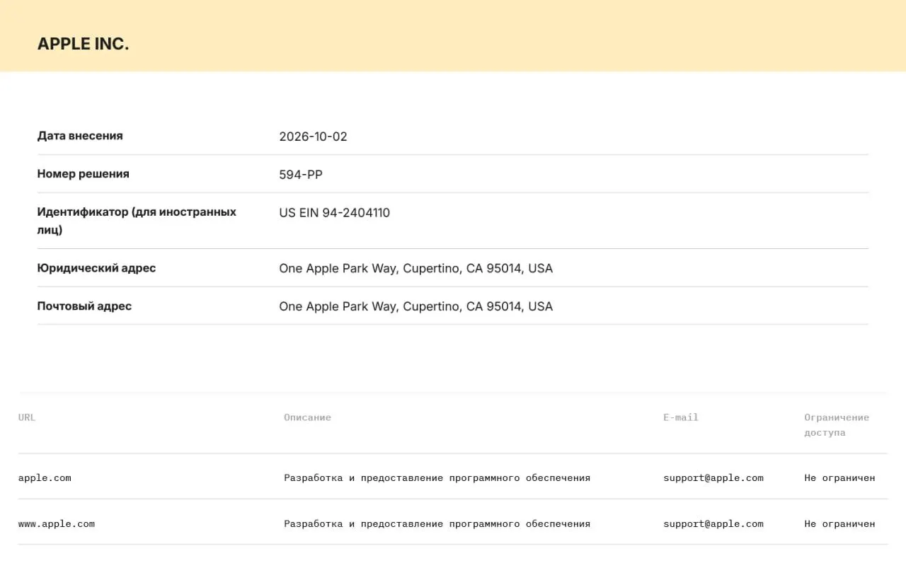 Роскомнадзор внес Apple и Microsoft в реестр организаций, распространяющих информацию; теперь сервисы обязаны хранить данные пользователей на серверах в РФ и передавать их силовикам по требованию.