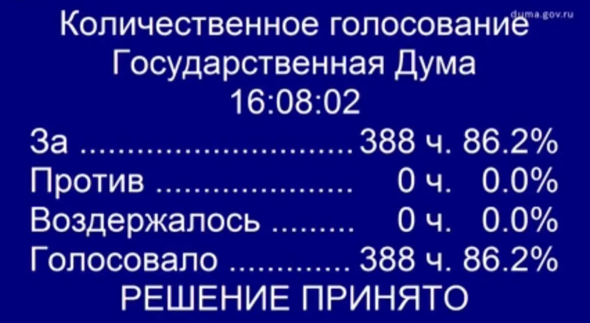 Депутаты единогласно проголосовали за инициативу, которая предусматривает бесплатное проведение ЭКО по полису ОМС для супруг женщин, участвовавших в специальной военной операции. Документ внесён в закон «О ветеранах» и будет дорабатываться ко второму чтению.