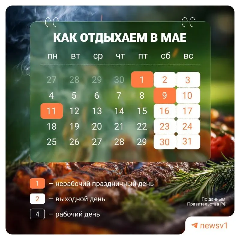В России с 9 по 11 мая установлены официальные нерабочие дни в связи с празднованием Дня Победы.