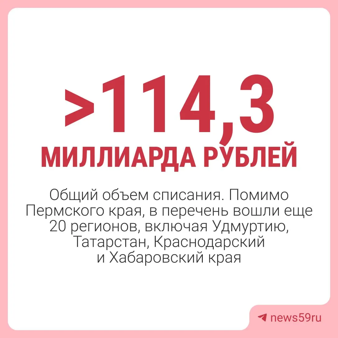 Федеральные власти приняли решение об однократном списании задолженности региона перед бюджетом по бюджетным кредитам, за исключением средств на инфраструктуру и некоторых краткосрочных займов.