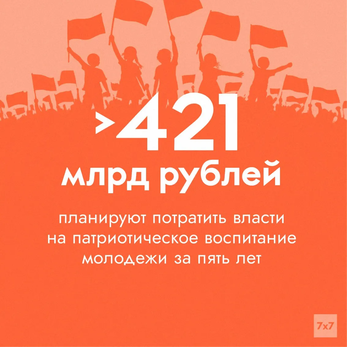 Федеральный проект «Мы вместе» получит на 2025–2030 годы бюджет, почти в 20 раз превышающий средства предыдущего четырёхлетия. Деньги пойдут на патриотические и воспитательные программы, но эксперты предупреждают, что официальные метрики легко искажают реальное влияние на молодёжь.