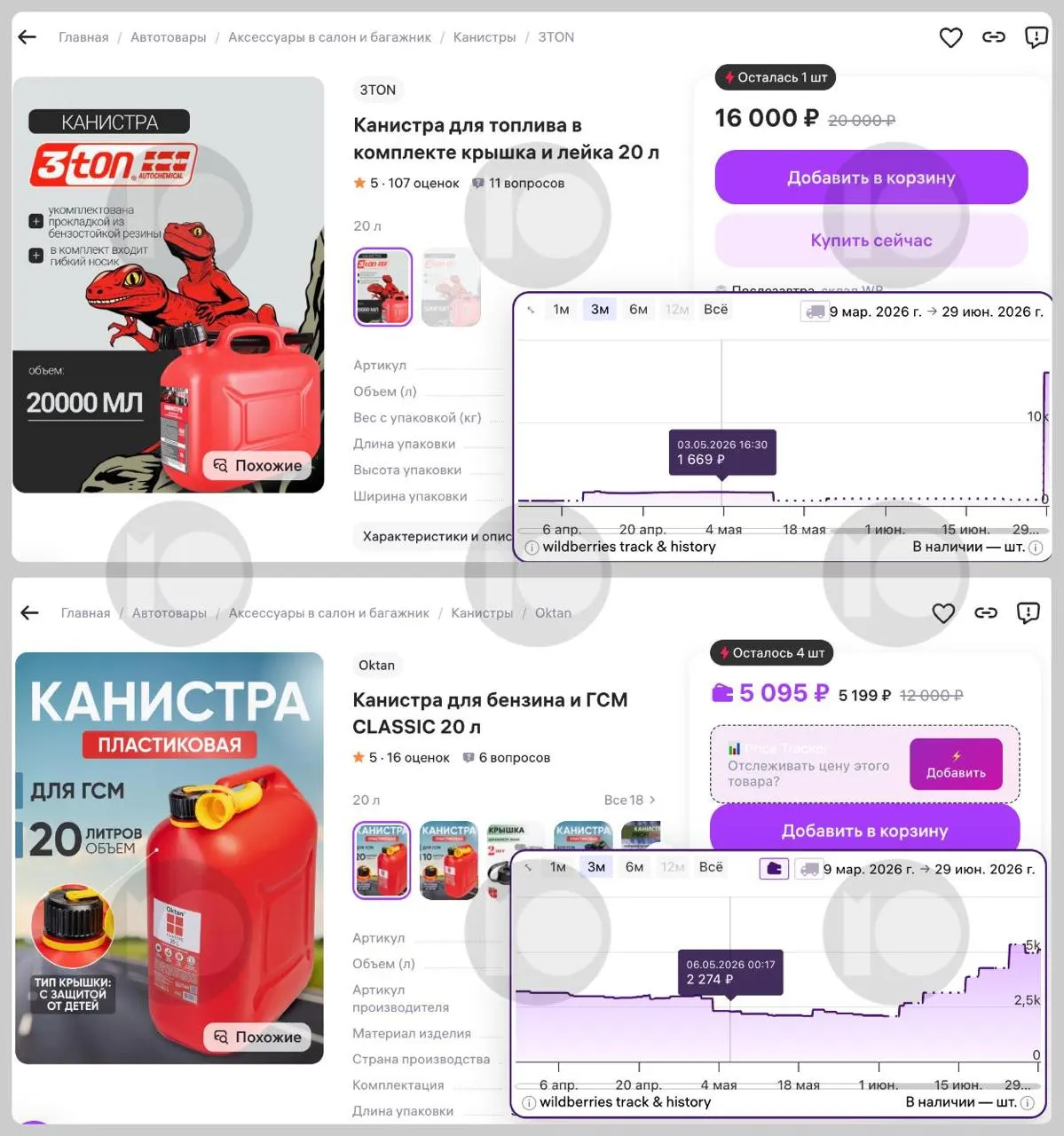 Цены на 20‑литровые канистры для бензина выросли в разы: некоторые модели подорожали почти в десять раз. Одновременно выросли продажи и спрос, в ряде регионов ввели ограничения на отпуск топлива.