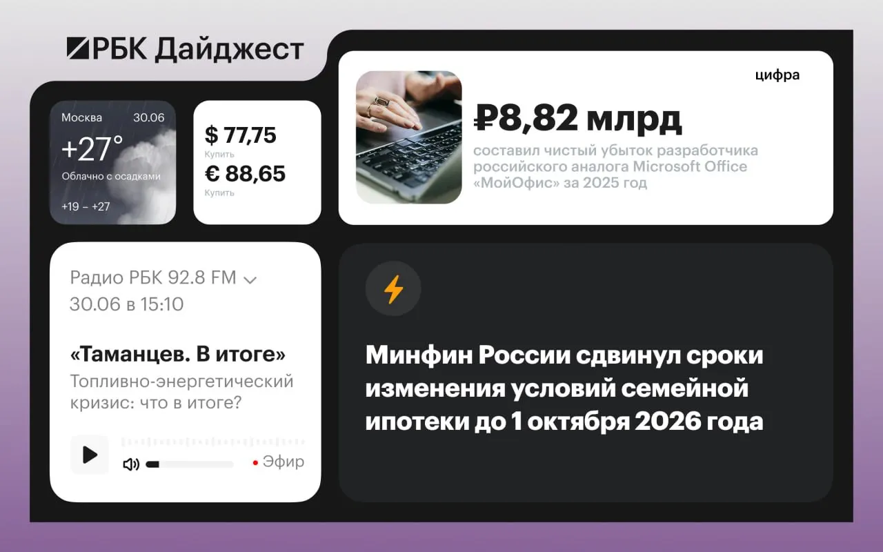 Краткий дайджест ключевых событий: международная дипломатия, решения в России, экономические и чрезвычайные новости, спорт.