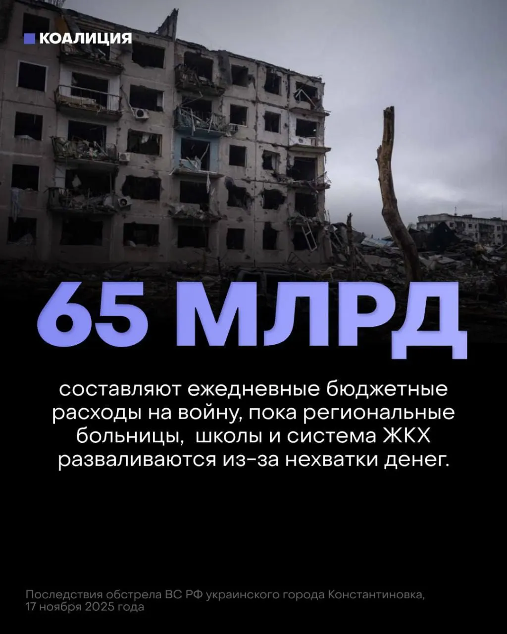 Проект бюджета делает укрепление обороны главным приоритетом на ближайшие три года: 13 трлн рублей на военные расходы при 7,1 трлн на все социальные сферы. Последствия ощутят медицина, образование и безопасность инфраструктуры.