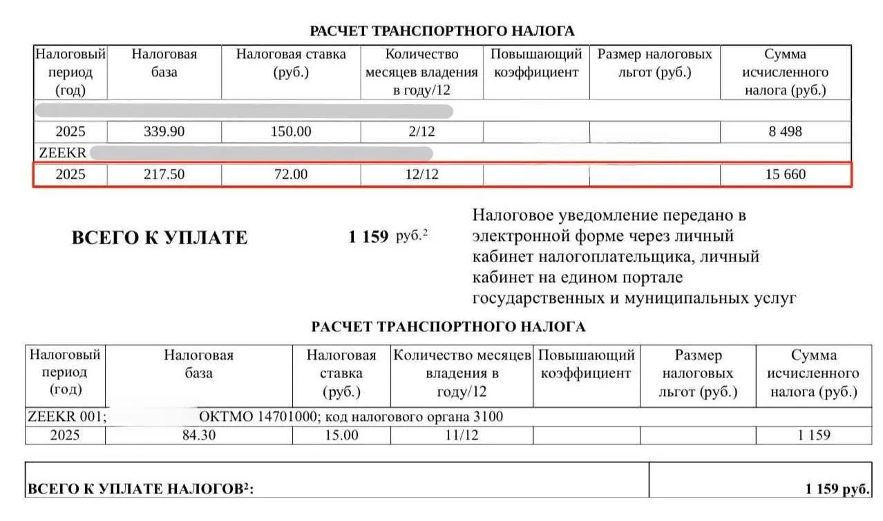 По всей России до конца 2027 года ставка транспортного налога для электромобилей остаётся нулевой в большинстве регионов, однако владельцы получают уведомления об оплате.