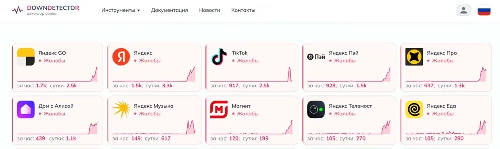 Пользователи сообщают о проблемах с вызовом такси и доступом к сервисам в нескольких городах Сибири.