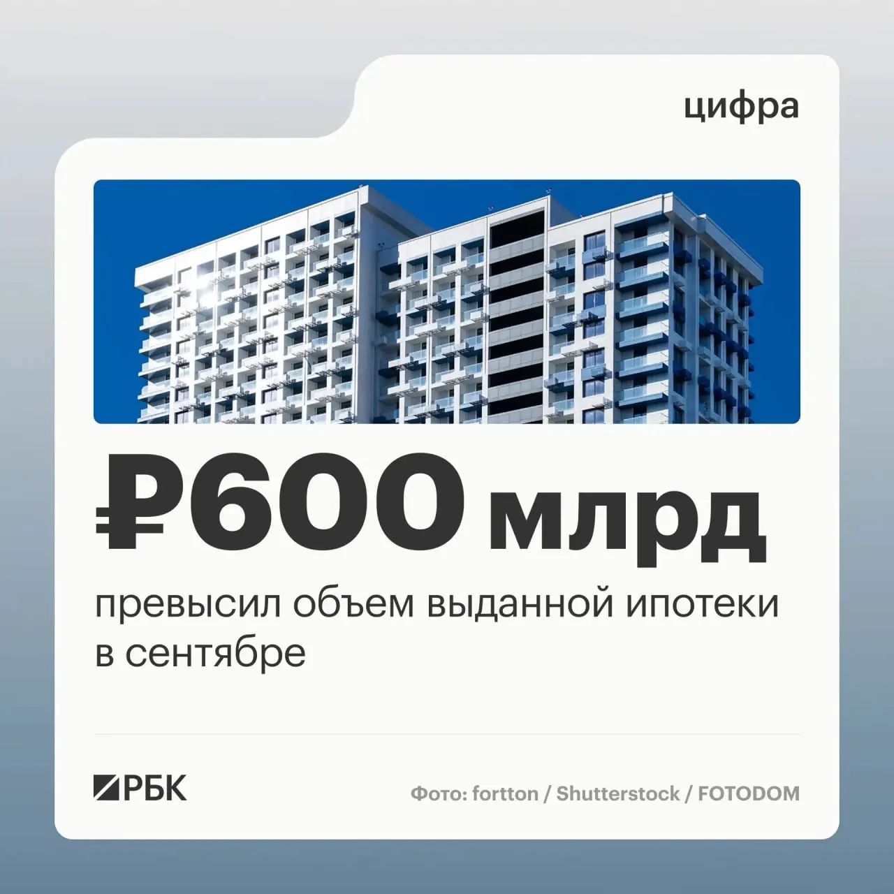 В России объем ипотечных договоров в сентябре вырос по сравнению с августом; рост затронул и сумму займов, происходил на фоне изменений в госпрограмме семейной ипотеки.