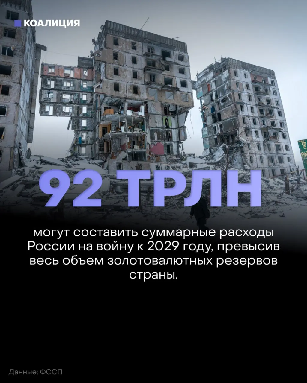 Аналитики фиксируют отсутствие продвижения на фронте в сентябре и рост военных расходов на ближайшие годы; война оплачивается ценой для здравоохранения, образования и инфраструктуры.