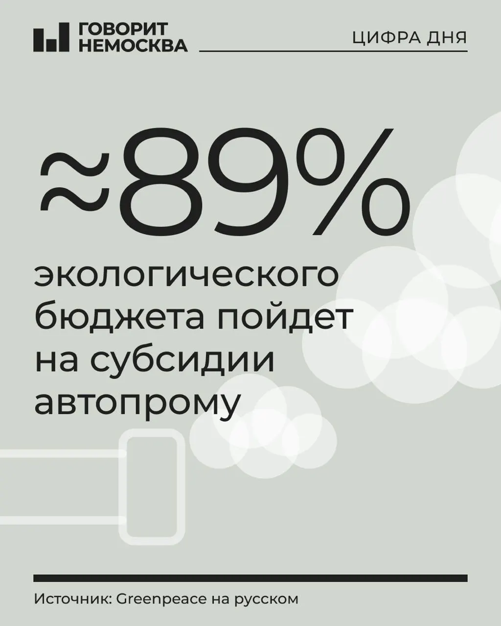 В проекте федерального бюджета на 2027 год охране окружающей среды отведено 1,21 трлн ₽; основная доля направлена на субсидии производителям транспорта, прочие природоохранные программы сокращены.