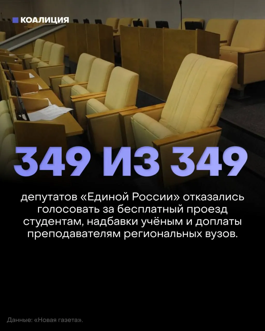 Госдума отклонила три законопроекта: о бесплатном проезде для студентов, возвращении надбавок за учёные степени и доплатах преподавателям региональных вузов.
