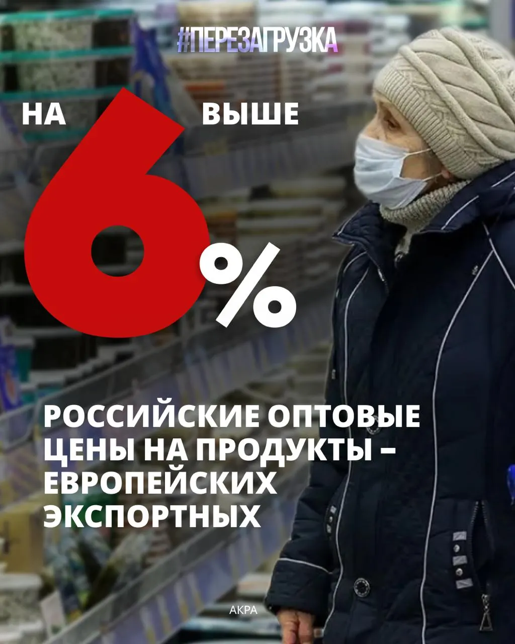 Расходы россиян на продукты достигают многолетнего максимума: почти 40% бюджета уходит на питание.